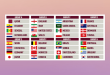 Jadwal Lengkap Live Pertandingan Piala Dunia 2022 Qatar