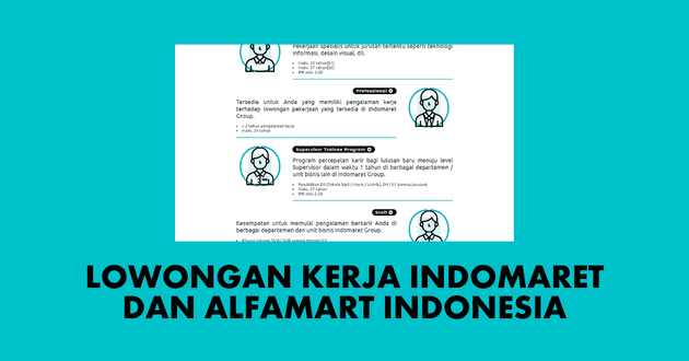 Lowongan Kerja Indomaret Dan Alfamart Indonesia