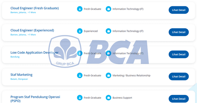 Lowongan Kerja Bank BCA