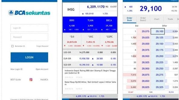 10 Aplikasi Saham Khusus Pemula Praktis dan Aman 2023