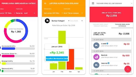 Aplikasi Pengatur Keuangan Expenses IQ