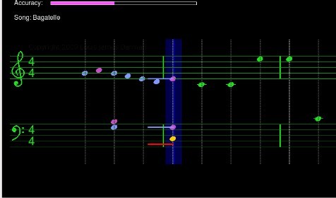 8 Rekomendasi Aplikasi Piano For PC Windows Terbaru 2023