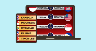 Aplikasi Live Streaming Bola 2023