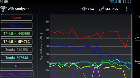 WiFi Analyzer